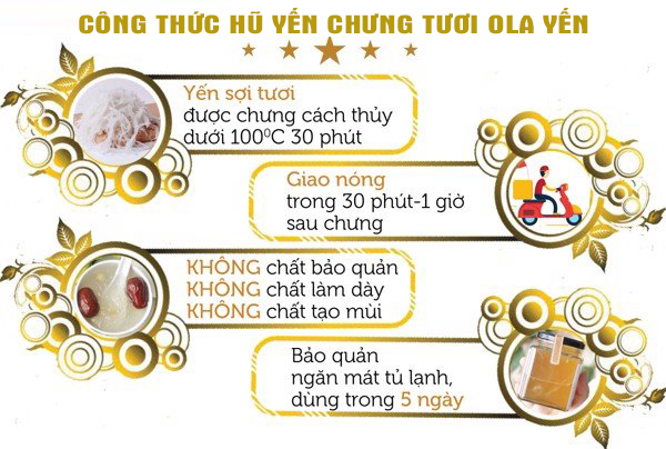 Mua yến chưng Tươi Ola yến tại Hải Phòng chất lượng 1 yen chung tuoi ola yen