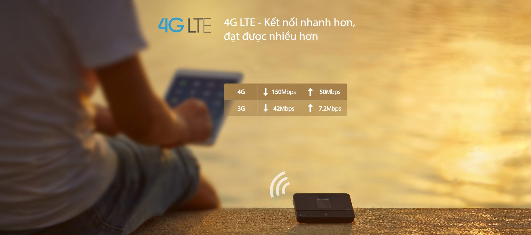 thiet bi phat wifi tp link m7350 toc do cao