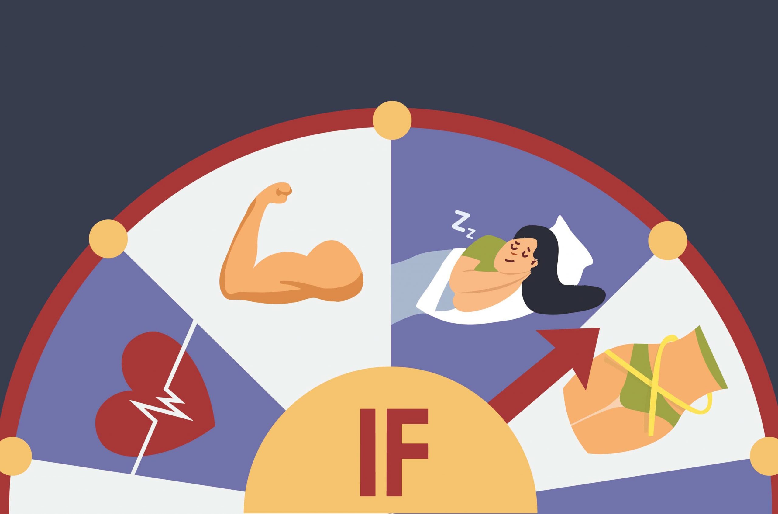 intermittent fasting benefits scaled 1