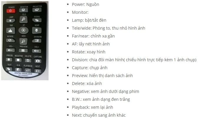 cac nut tren remote may chieu vat the