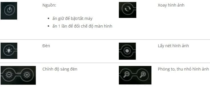 cac phim tren may chieu vat the