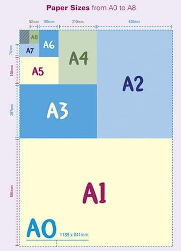 dimensions of a4 paper